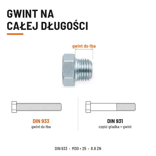 ŚRUBA SZEŚCIOKĄTNA DIN 933 M30X25 KLASA 8.8 OCYNK GALWANICZNY