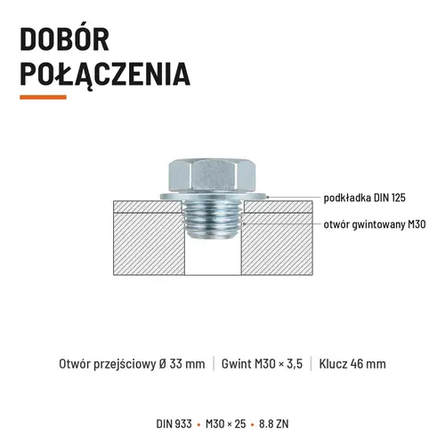 ŚRUBA SZEŚCIOKĄTNA DIN 933 M30X25 KLASA 8.8 OCYNK GALWANICZNY