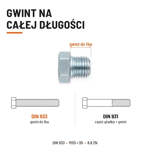 ŚRUBA SZEŚCIOKĄTNA DIN 933 M30X30 KLASA 8.8 OCYNK GALWANICZNY