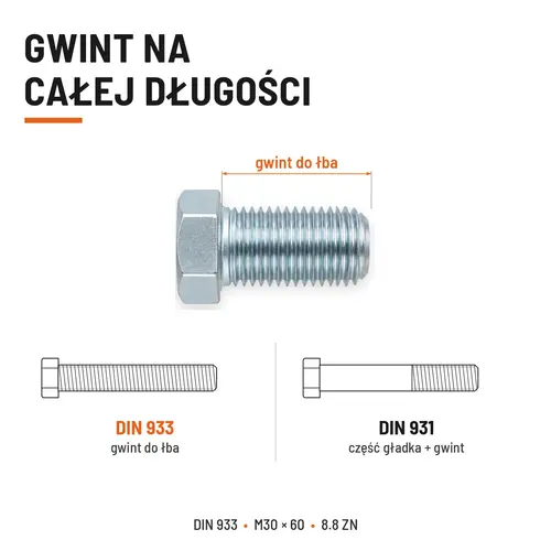 ŚRUBA SZEŚCIOKĄTNA DIN 933 M30X60 KLASA 8.8 OCYNK GALWANICZNY
