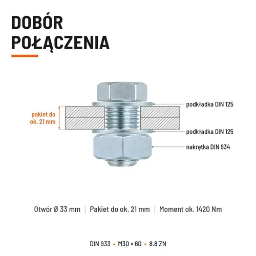 ŚRUBA SZEŚCIOKĄTNA DIN 933 M30X60 KLASA 8.8 OCYNK GALWANICZNY