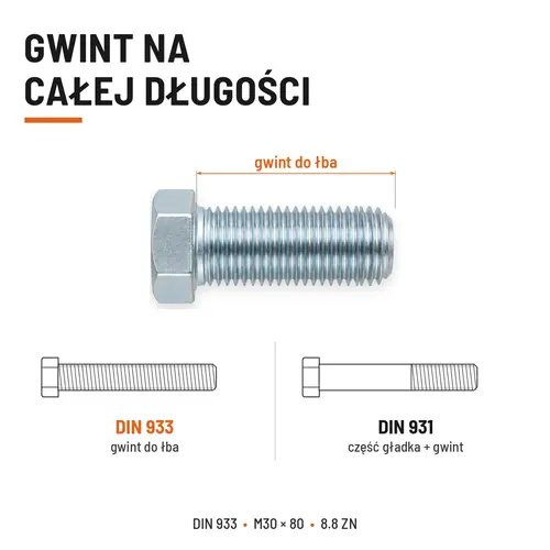 ŚRUBA SZEŚCIOKĄTNA DIN 933 M30X80 KLASA 8.8 OCYNK GALWANICZNY