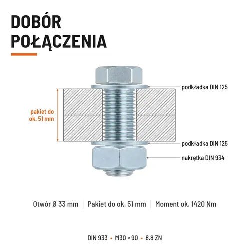 ŚRUBA SZEŚCIOKĄTNA DIN 933 M30X90 KLASA 8.8 OCYNK GALWANICZNY