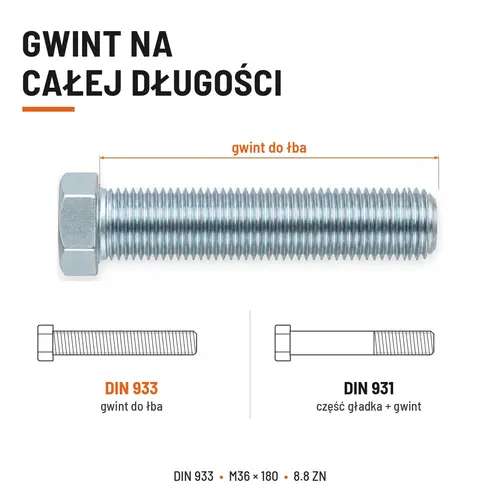 ŚRUBA SZEŚCIOKĄTNA DIN 933 M36X180 KLASA 8.8 OCYNK GALWANICZNY