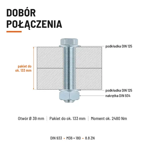 ŚRUBA SZEŚCIOKĄTNA DIN 933 M36X180 KLASA 8.8 OCYNK GALWANICZNY
