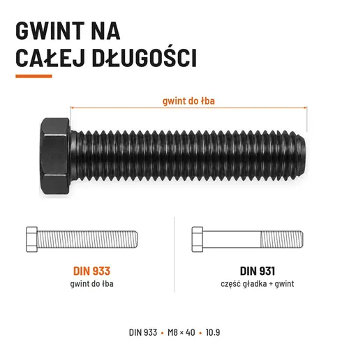 ŚRUBA SZEŚCIOKĄTNA DIN 933 M8X40 KLASA 10.9 BEZ POKRYCIA