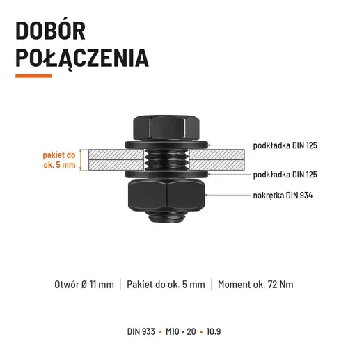ŚRUBA SZEŚCIOKĄTNA DIN 933 M10X20 KLASA 10.9 BEZ POKRYCIA
