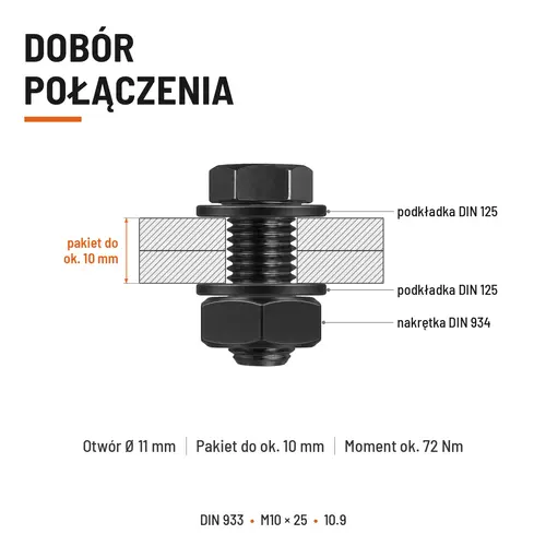 ŚRUBA SZEŚCIOKĄTNA DIN 933 M10X25 KLASA 10.9 BEZ POKRYCIA