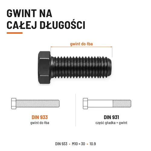 ŚRUBA SZEŚCIOKĄTNA DIN 933 M10X30 KLASA 10.9 BEZ POKRYCIA