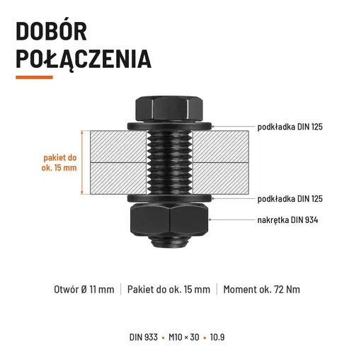 ŚRUBA SZEŚCIOKĄTNA DIN 933 M10X30 KLASA 10.9 BEZ POKRYCIA