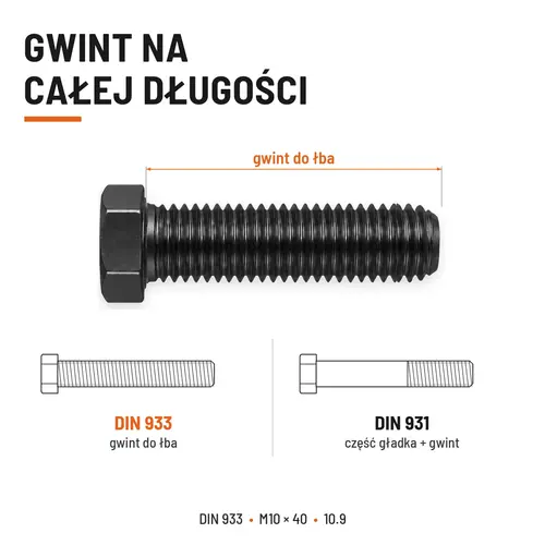 ŚRUBA SZEŚCIOKĄTNA DIN 933 M10X40 KLASA 10.9 BEZ POKRYCIA