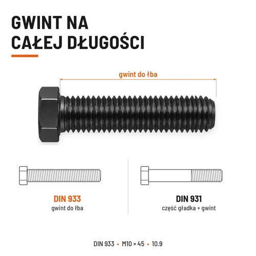 ŚRUBA SZEŚCIOKĄTNA DIN 933 M10X45 KLASA 10.9 BEZ POKRYCIA