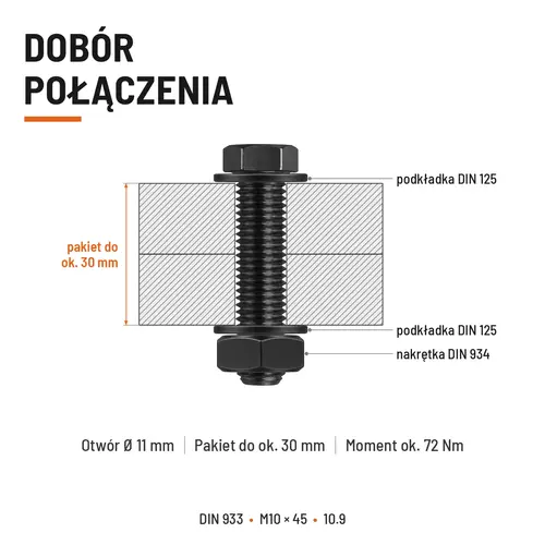 ŚRUBA SZEŚCIOKĄTNA DIN 933 M10X45 KLASA 10.9 BEZ POKRYCIA