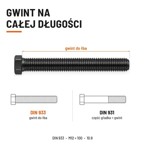 ŚRUBA SZEŚCIOKĄTNA DIN 933 M12X100 KLASA 10.9 BEZ POKRYCIA