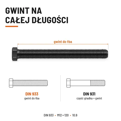 ŚRUBA SZEŚCIOKĄTNA DIN 933 M12X120 KLASA 10.9 BEZ POKRYCIA