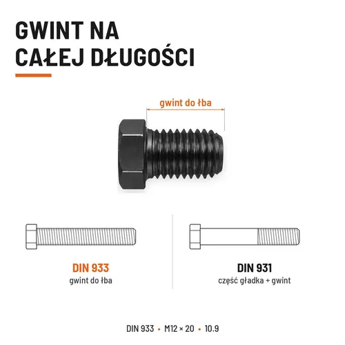 ŚRUBA SZEŚCIOKĄTNA DIN 933 M12X20 KLASA 10.9 BEZ POKRYCIA