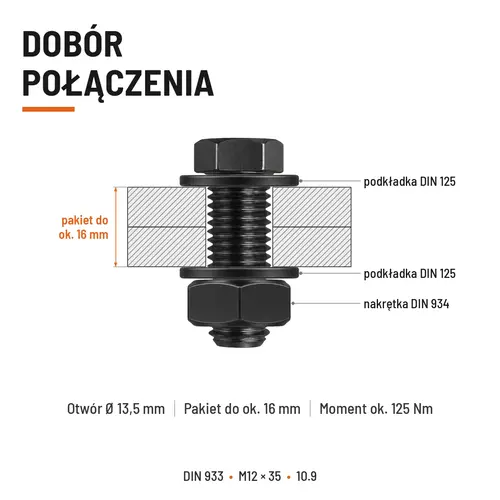 ŚRUBA SZEŚCIOKĄTNA DIN 933 M12X35 KLASA 10.9 BEZ POKRYCIA