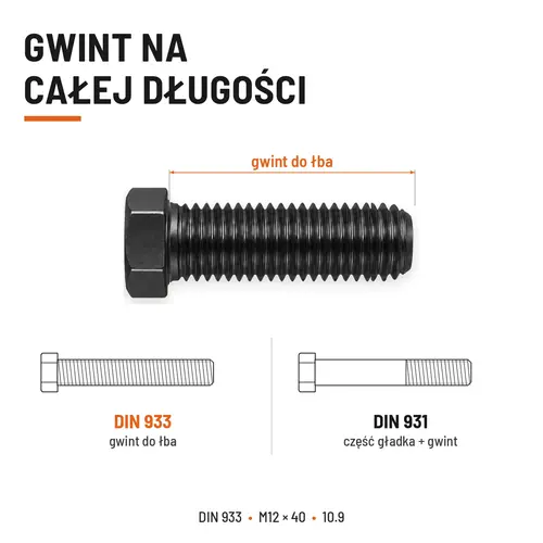 ŚRUBA SZEŚCIOKĄTNA DIN 933 M12X40 KLASA 10.9 BEZ POKRYCIA