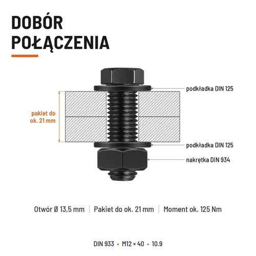 ŚRUBA SZEŚCIOKĄTNA DIN 933 M12X40 KLASA 10.9 BEZ POKRYCIA