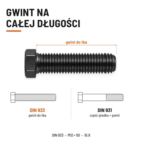 Śruba sześciokątna DIN 933 M12x50 pełny gwint 10.9 czarna