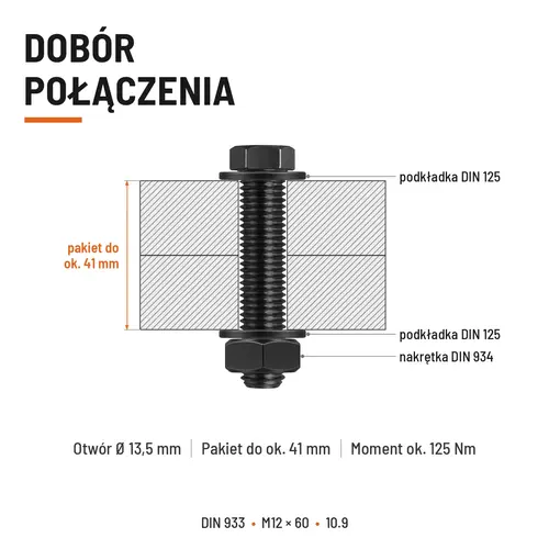 ŚRUBA SZEŚCIOKĄTNA DIN 933 M12X60 KLASA 10.9 BEZ POKRYCIA