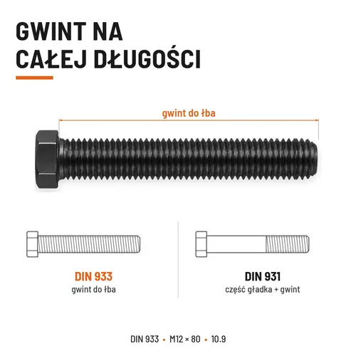 ŚRUBA SZEŚCIOKĄTNA DIN 933 M12X80 KLASA 10.9 BEZ POKRYCIA