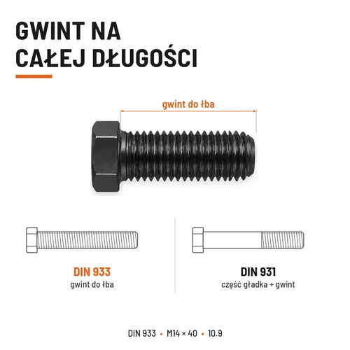 ŚRUBA SZEŚCIOKĄTNA DIN 933 M14X40 KLASA 10.9 BEZ POKRYCIA