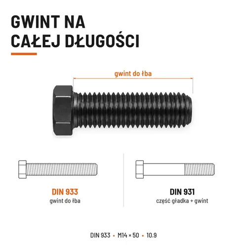 ŚRUBA SZEŚCIOKĄTNA DIN 933 M14X50 KLASA 10.9 BEZ POKRYCIA