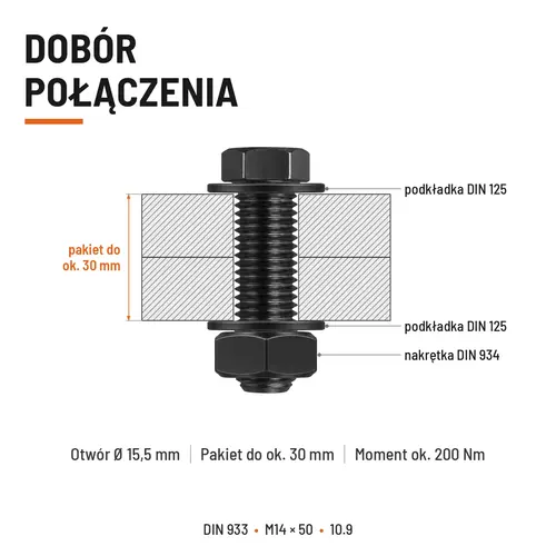 ŚRUBA SZEŚCIOKĄTNA DIN 933 M14X50 KLASA 10.9 BEZ POKRYCIA