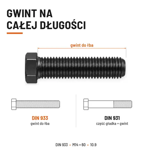 ŚRUBA SZEŚCIOKĄTNA DIN 933 M14X60 KLASA 10.9 BEZ POKRYCIA
