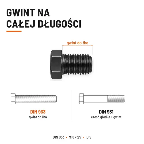 ŚRUBA SZEŚCIOKĄTNA DIN 933 M16X25 KLASA 10.9 BEZ POKRYCIA