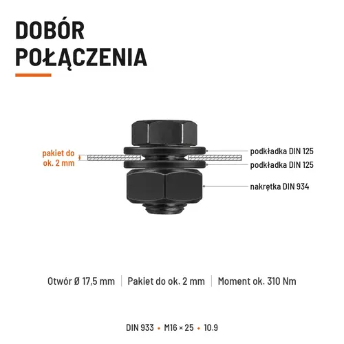 ŚRUBA SZEŚCIOKĄTNA DIN 933 M16X25 KLASA 10.9 BEZ POKRYCIA