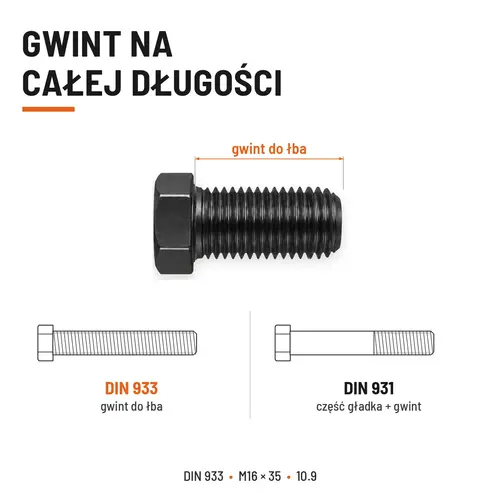 ŚRUBA SZEŚCIOKĄTNA DIN 933 M16X35 KLASA 10.9 BEZ POKRYCIA