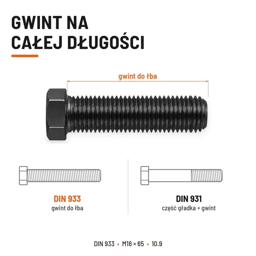 ŚRUBA SZEŚCIOKĄTNA DIN 933 M16X65 KLASA 10.9 BEZ POKRYCIA