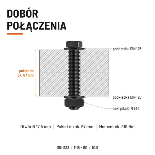 ŚRUBA SZEŚCIOKĄTNA DIN 933 M16X90 KLASA 10.9 BEZ POKRYCIA