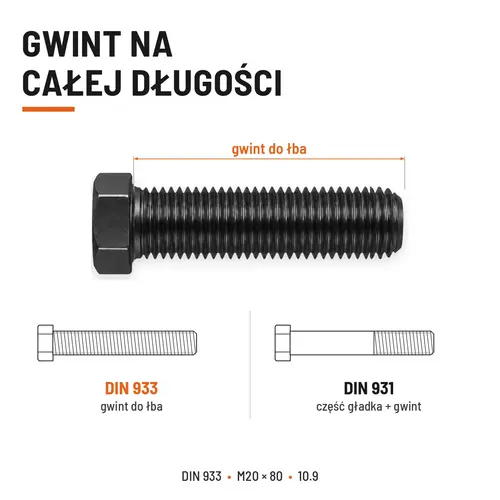 ŚRUBA SZEŚCIOKĄTNA DIN 933 M20X80 KLASA 10.9 BEZ POKRYCIA
