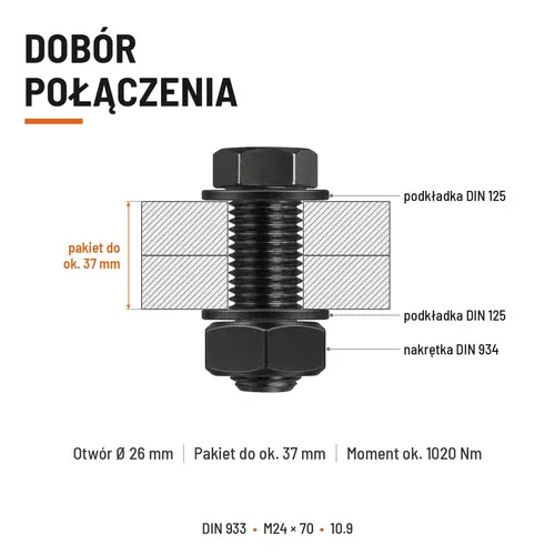 Śruba sześciokątna DIN 933 M24x70 pełny gwint 10.9 czarna