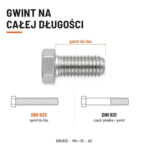 ŚRUBA SZEŚCIOKĄTNA DIN 933 M4X10 STAL NIERDZEWNA A2