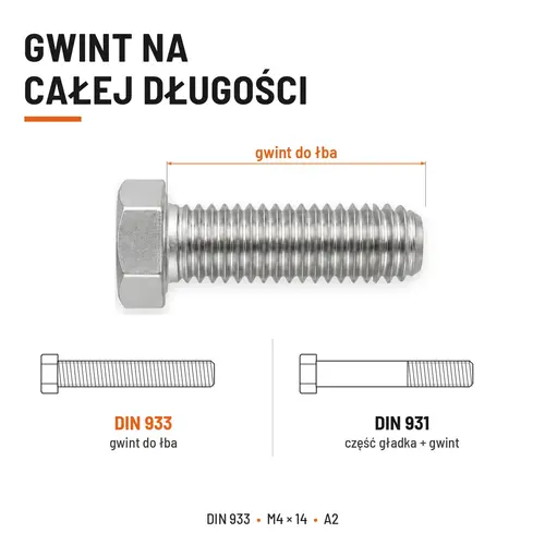 ŚRUBA SZEŚCIOKĄTNA DIN 933 M4X14 STAL NIERDZEWNA A2