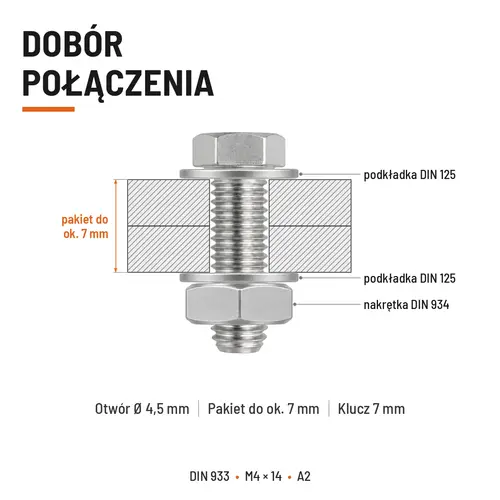 ŚRUBA SZEŚCIOKĄTNA DIN 933 M4X14 STAL NIERDZEWNA A2