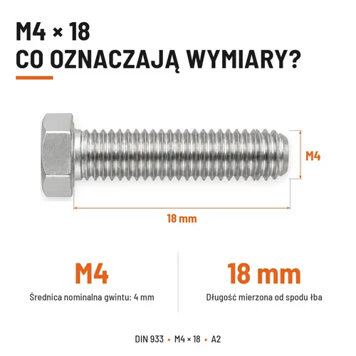 ŚRUBA SZEŚCIOKĄTNA DIN 933 M4X18 STAL NIERDZEWNA A2