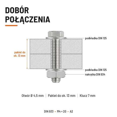 ŚRUBA SZEŚCIOKĄTNA DIN 933 M4X20 STAL NIERDZEWNA A2
