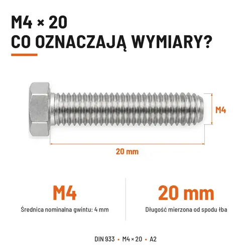 ŚRUBA SZEŚCIOKĄTNA DIN 933 M4X20 STAL NIERDZEWNA A2