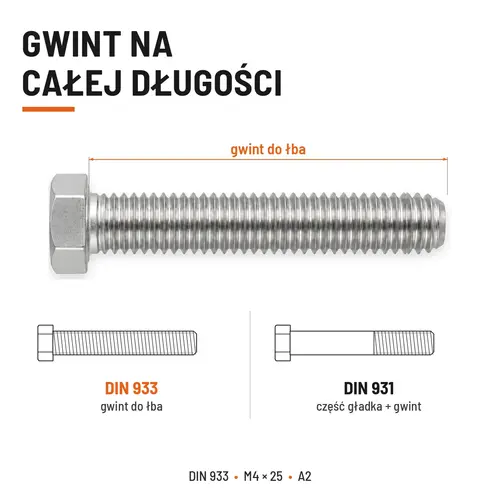 ŚRUBA SZEŚCIOKĄTNA DIN 933 M4X25 STAL NIERDZEWNA A2