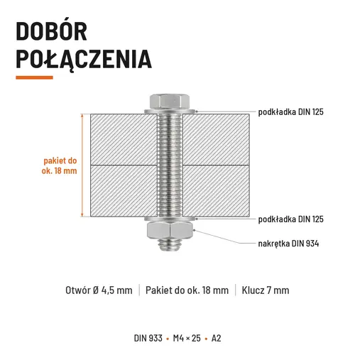 ŚRUBA SZEŚCIOKĄTNA DIN 933 M4X25 STAL NIERDZEWNA A2