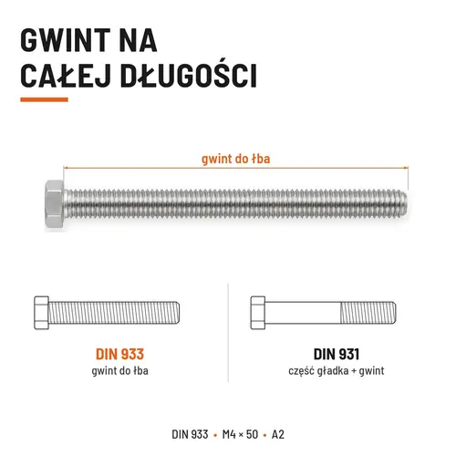 ŚRUBA SZEŚCIOKĄTNA DIN 933 M4X50 STAL NIERDZEWNA A2