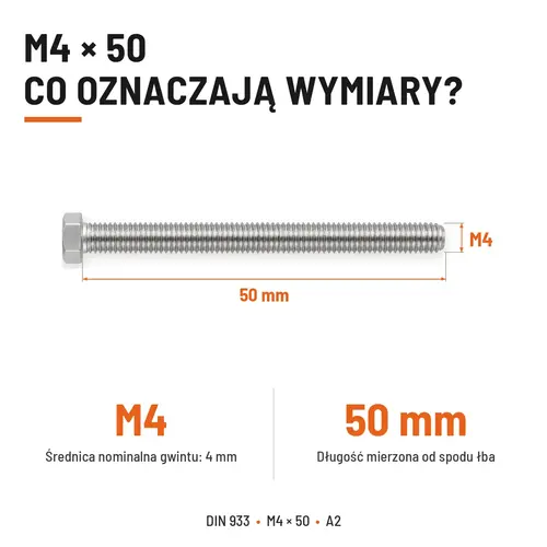 ŚRUBA SZEŚCIOKĄTNA DIN 933 M4X50 STAL NIERDZEWNA A2