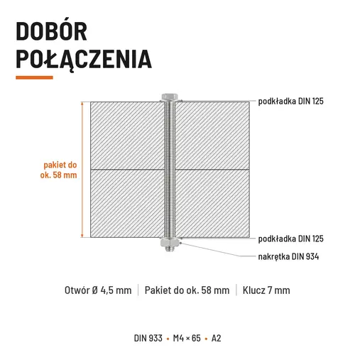 Śruba sześciokątna DIN 933 M4x65 pełny gwint A2 nierdzewna