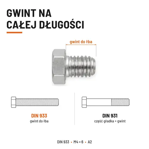 Śruba sześciokątna DIN 933 M4x6 pełny gwint A2 nierdzewna