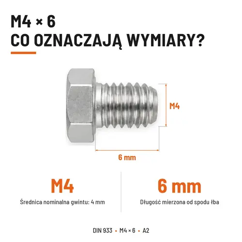 Śruba sześciokątna DIN 933 M4x6 pełny gwint A2 nierdzewna